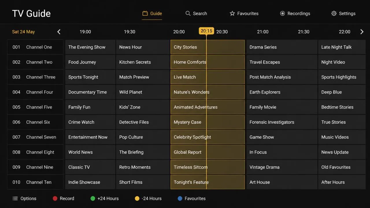 Electronic programme guide for IPTV channels